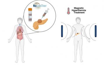 Estudi Clínic nanopartícules 